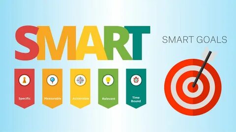 Smart around
