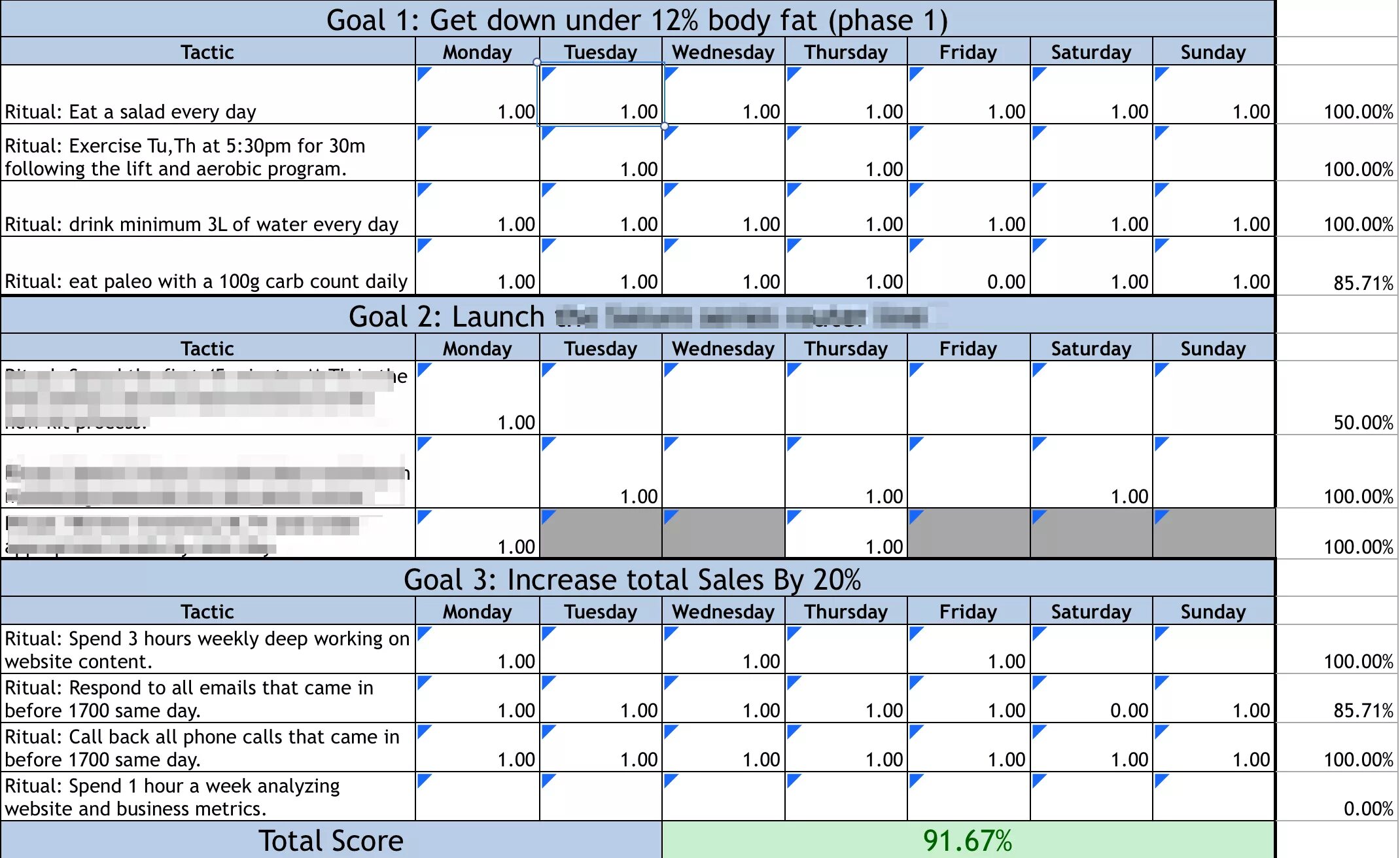 The 12 week year. The 12 week year: get more done in 12 weeks than others do in 12 months. Week year. The 12 week year: get more done in 12 weeks than others do in 12 months. Плакат months.