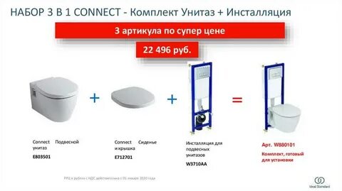 Рейтинг инсталляций для подвесных унитазов
