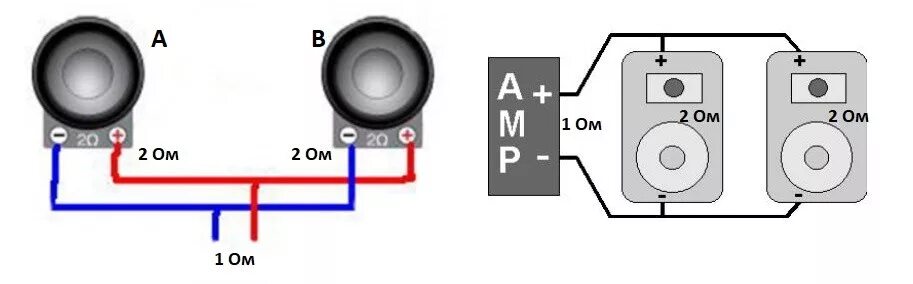 Последовательное соединение динамиков. Схема подключения колонок 2ом. Схема подключения 4 динамиков в 8 ом. Схема подключения 8ом динамиков. Подсоединение динамиков в 4 Ома.