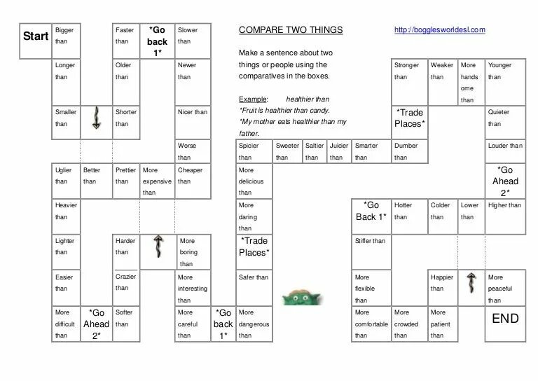 Comparative adjectives Board game. Comparison of adjectives Board game. Comparatives and Superlatives Board game. Настольная игра Comparative and Superlative. Superlative board game