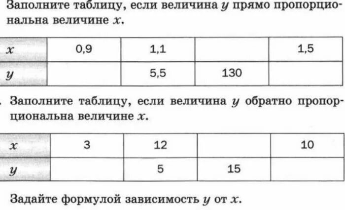 Зависимость задана таблицей. Прямая и обратная пропорциональность таблица. обратная и прямая зависимость таблица. прямо пропорциональная зависимость таблица. задание в таблице на обратную пропорциональность.