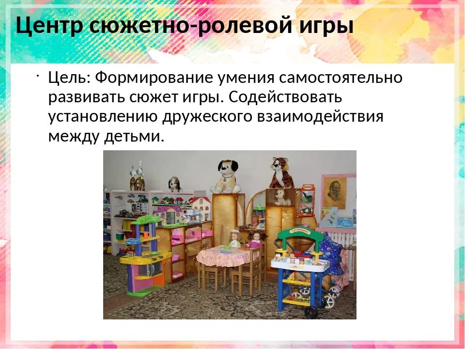Идеи развития сюжетно ролевой игры. Центр сюжетно-ролевых игр. центр сюжетно ролевых игр в детском саду. центр сюжетно-ролевой игры в доу. название центр сюжетно ролевой игры.