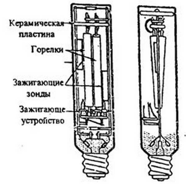 Греется изу