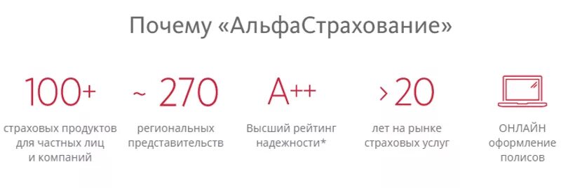 Номер страховой альфастрахование. Альфастрахование. Альфастрахование продукты. Альфастрахование услуги. Альфастрахование ДМС.