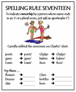 Spelling rules перевод