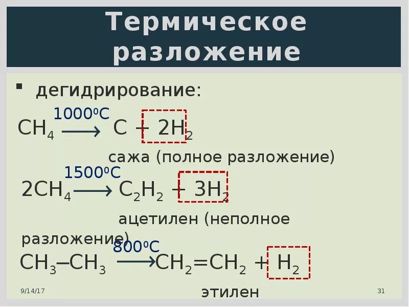 Термическое разложение. Реакция термического разложения. Уравнения термического разложения. Термическое разложение формула. Уравнения реакций термического разложения нитрата