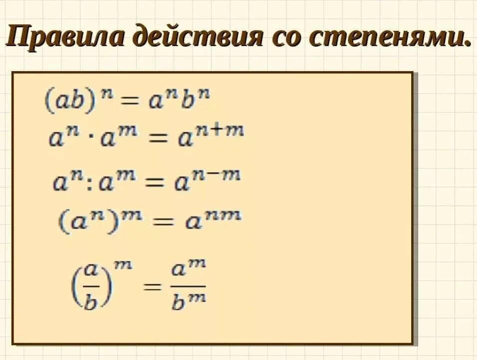 Правила степеней примеры. Правила действий со степенями. Правило действий со степенями. Степень числа действия со степенями.