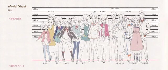 Zero height. Zero height