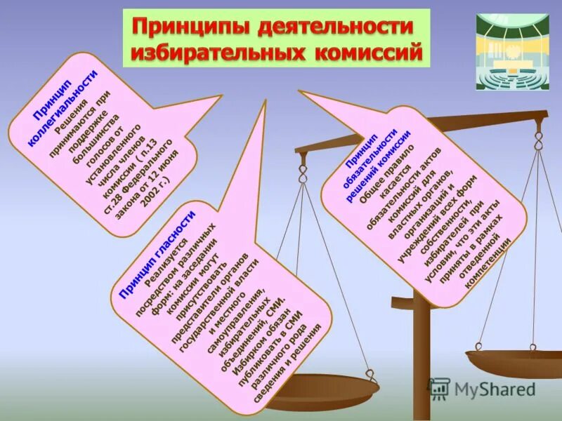 имени г принципа. имени г принципа. имени г принципа. в. принципы гор.