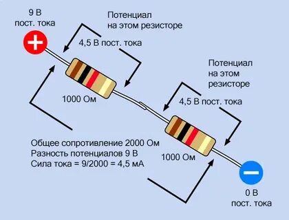 Сопротивление параллельно катушке
