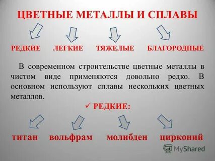 Легкие редкие металлы