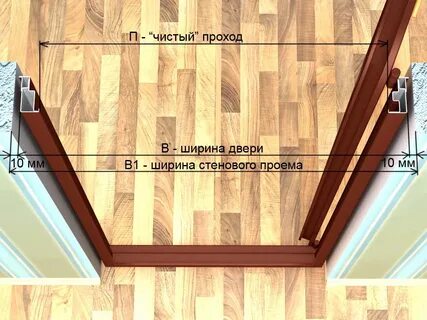 Коробка в дверной проем