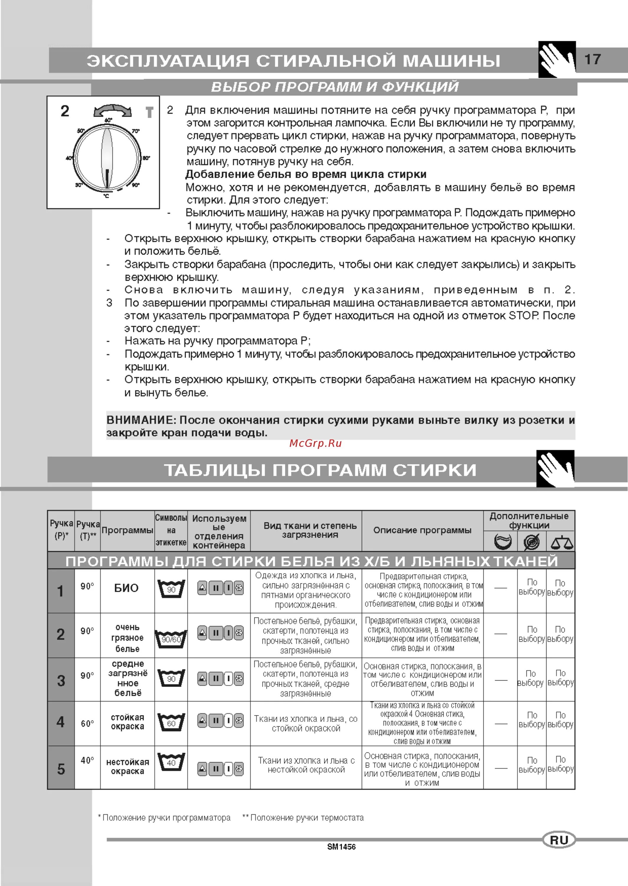 5 600. Режимы стиральной 600. Режимы стиральной 600. Стиральная машина ardo tln 85 ew. Стиральная машина ардо тл 600 инструкция.