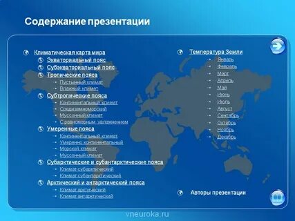 Презентация климатические пояса земли 7 класс география