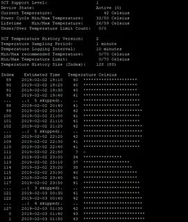 Проверка диска linux