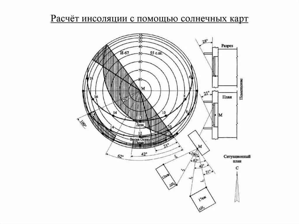 Инсоляция пример. Схема расчета инсоляции. расчетная схема инсоляции. солнечная карта инсоляция определение. инсоляция помещений.