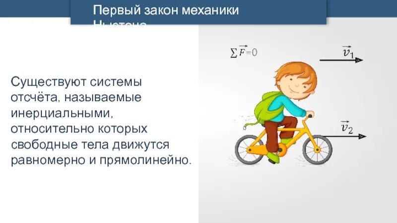 Какое движение описывает закон. Первый закон ньютона рисунок. существуют системы отсчета называемые инерциальными. 2 закон механики. первый закон ньютона для детей.