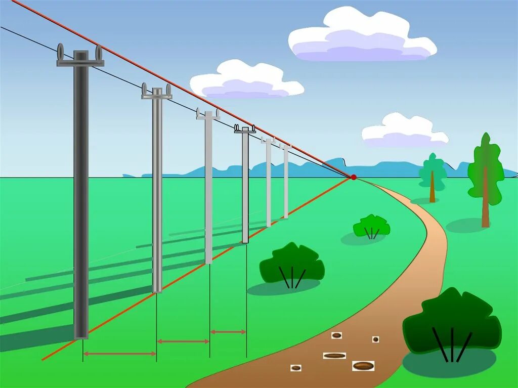 Воздушная перспектива в живописи леонардо да винчи. Воздушная перспектива рисунок. Законы воздушной перспективы. Пейзаж с линейной перспективой и воздушной перспективой. Линейная перспектива пейзаж.