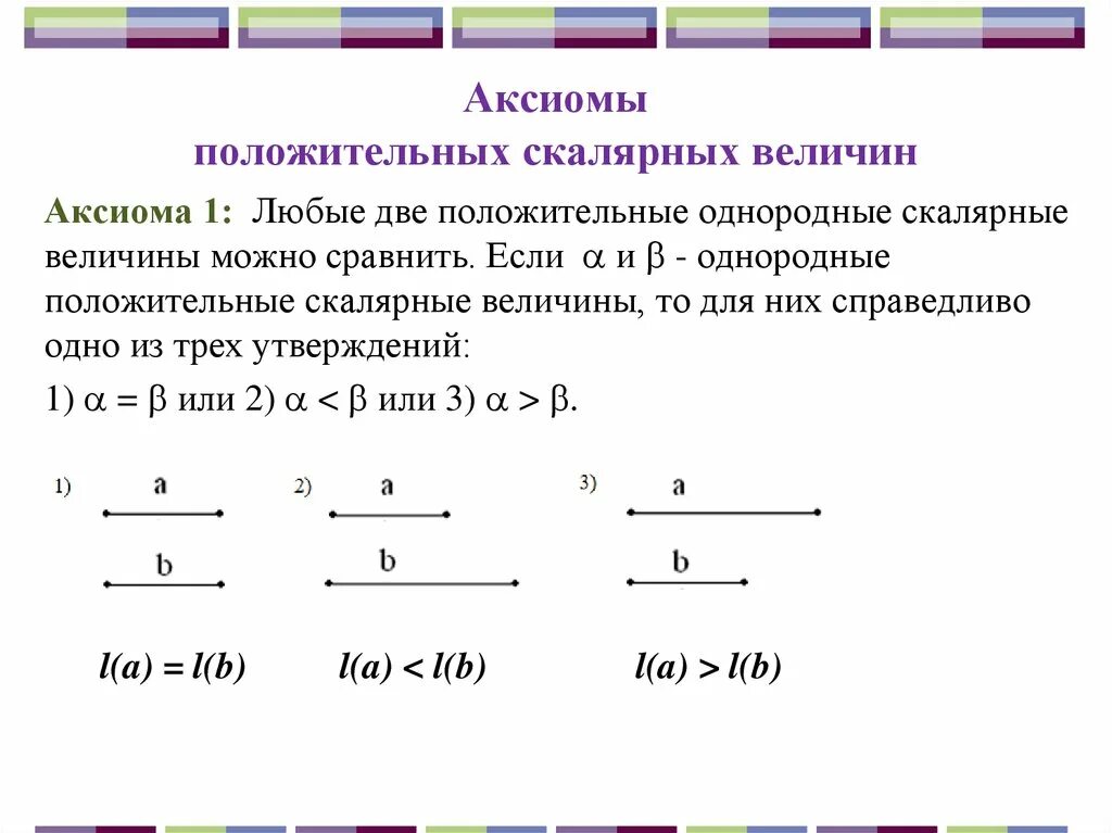 Вывести аксиому. Свойства скалярных величин. Понятие положительной скалярной величины и ее измерения. Характеристика скалярных и векторных величин. Положительные Скалярные величины и их единицы измерения.