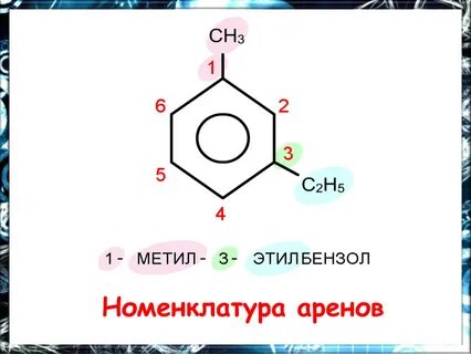 Укажите общую формулу аренов