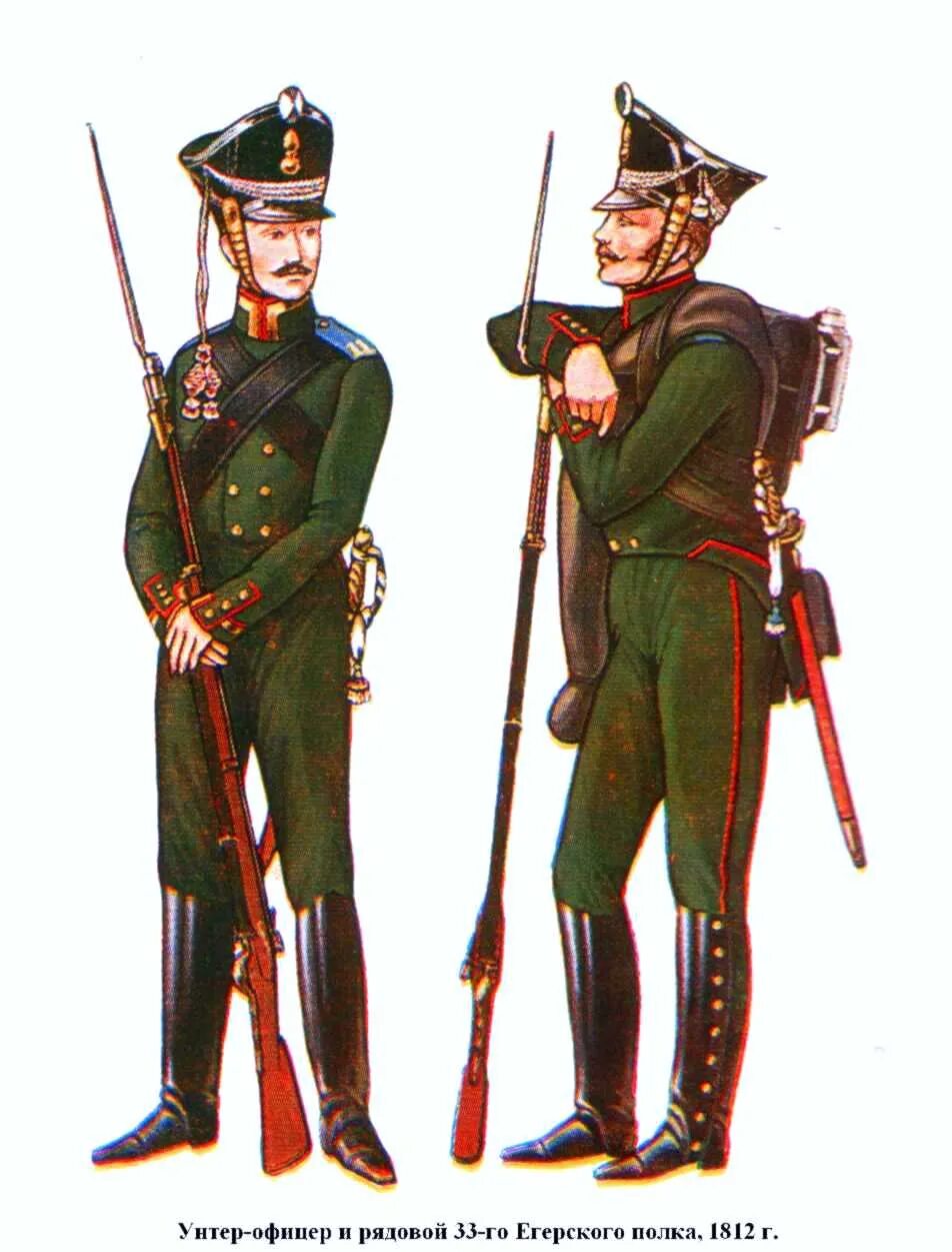 Унтер офицер пехотного полка. Форма егерских полков 1812. рядовой егерского полка 1812. егерский полк 1812 года. офицер егерского полка 1812.