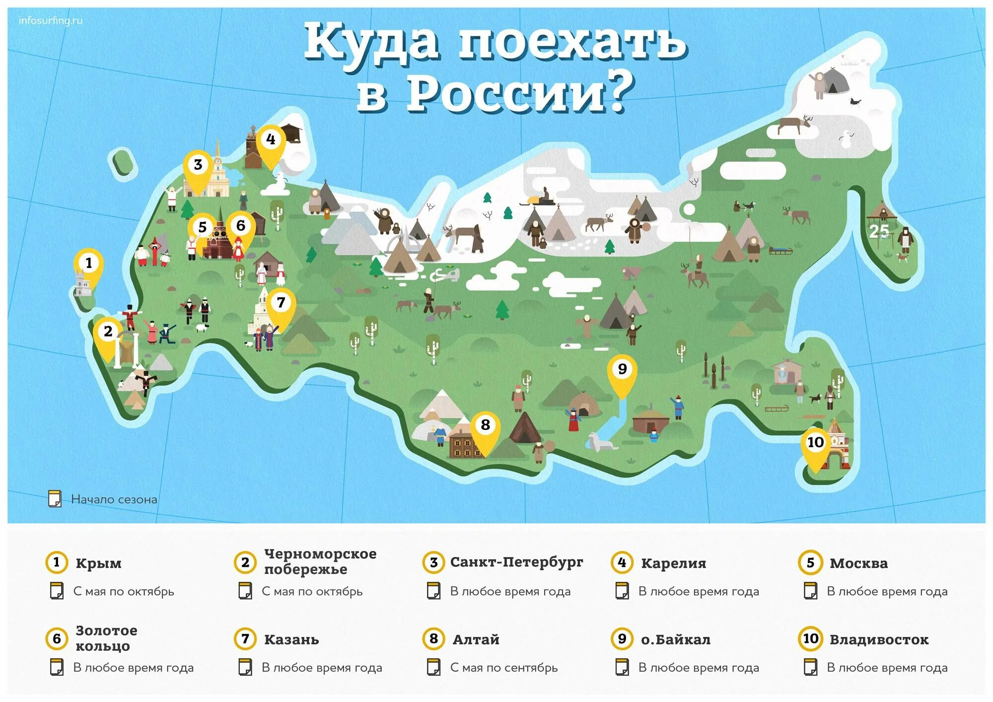 Карты мест отдыха
