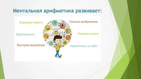 Что значит ментальная сфера