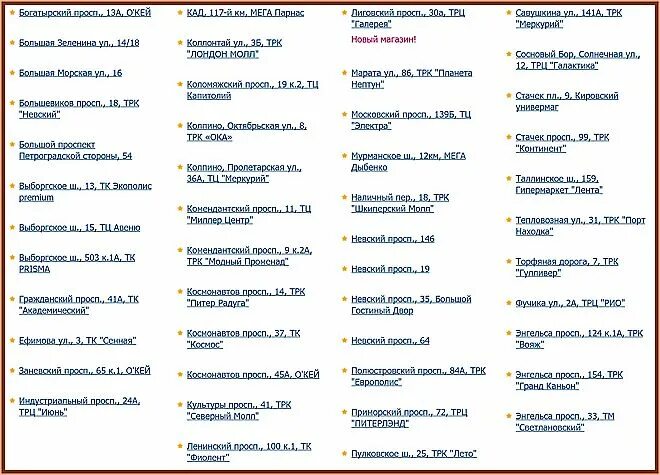 Магазины летуаль в Санкт Петербурге адреса. Летуаль список магазинов в Москве. Магазины л Этуаль в Санкт Петербурге адреса. Летуаль адреса магазинов в СПБ.