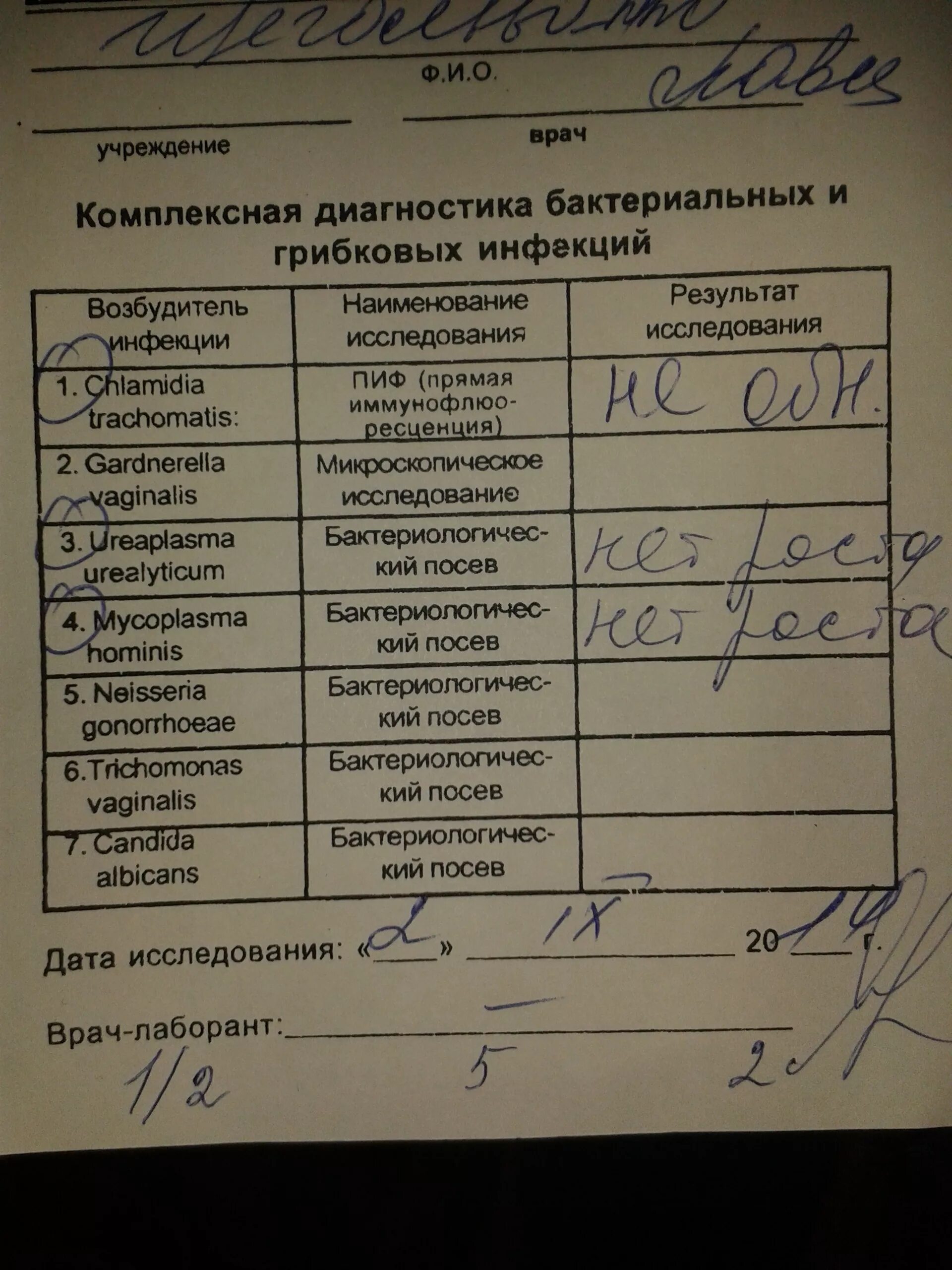 Назначение анализов врачом. Анализ исследование мазка. ПЦР мазок у женщин на инфекции. Результаты мазка с инфекцией. Анализ мазка на ЗППП.