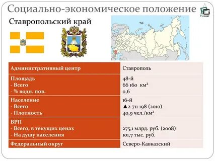 Социально экономическое положение краснодарского края