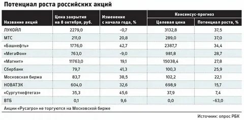 Сколько юридических лиц в сбербанке