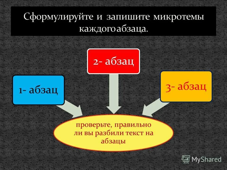 Определите и запишите микротему 3 абзаца давайте. Определите и запишите микротему. Сформулируйте. Микротемы каждого абзаца. Определить и записать одну микротему.