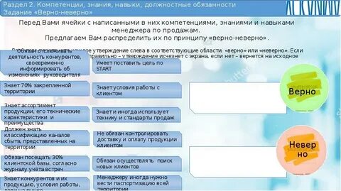 Деятельность менеджера по продажам