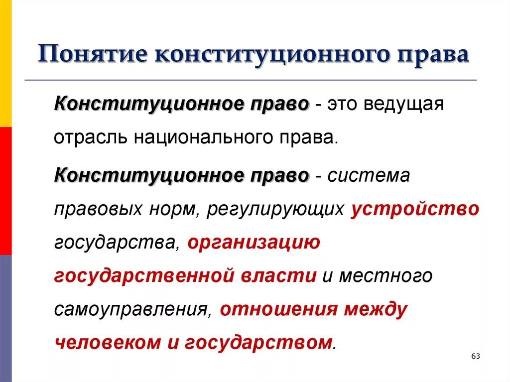 Конституционное право определение. Конституционное право: понятие, предмет, принципы. 1 конституционное право