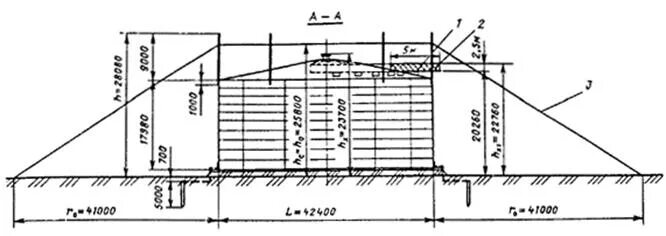 Рд 34.21 122 статус. Молниезащита РД 34.21.122-87. РД34.21.122-87 заземление эстакады. Молниезащита резервуаров со 153-34.21.122-2003. РД молниеотводы.