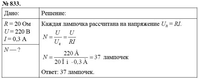 Расчет ламп для гирлянды. Физика 8 класс пёрышкин электрическое сопротивление. Гирлянда лампочки рассчитанные на напряжение. В электрической лампе рассчитанной на напряжение 220 в. Сколько электрических лампочек нужно взять для изготовления