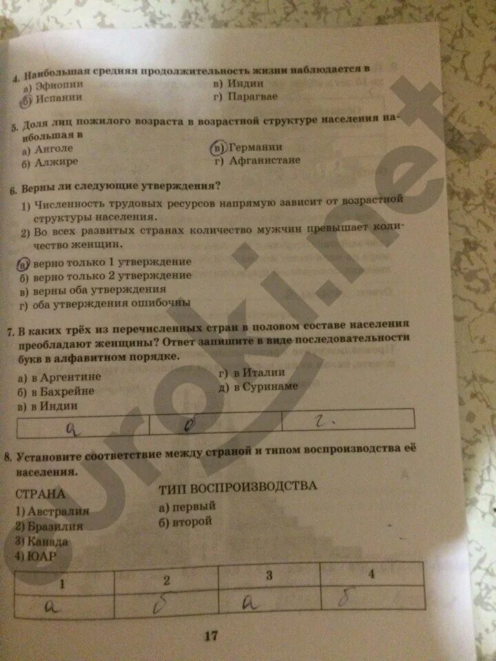 География 11 класс вариант 1. География 11 класс гдз. гдз по географии 11 класс. самостоятельная работа по географии 10 класс. гдз география 11 класс домогацких.