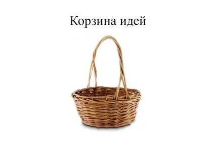Корзина мыслей