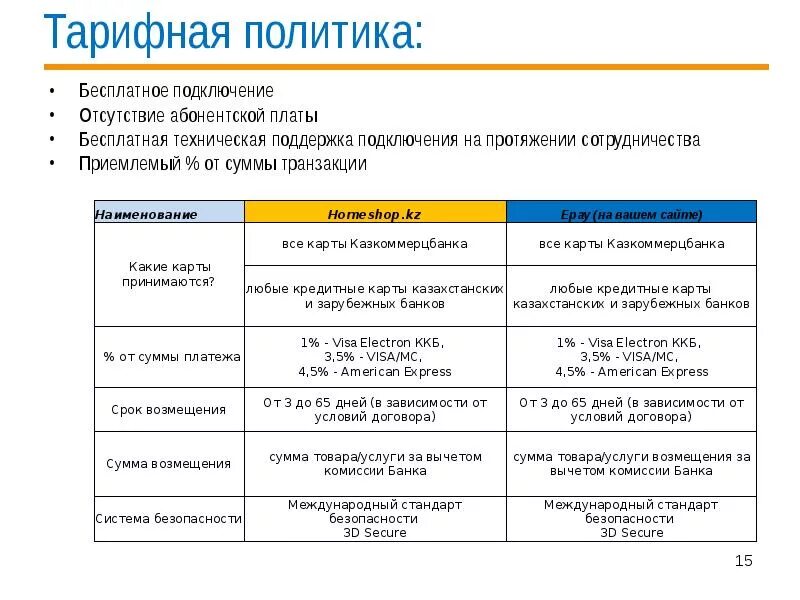 Направления бюджетной политики в 2023. Основные направления бюджетной и налоговой политики. Основные направления бюджетной политики на 2024. Тарифная политика 2021. Тарифная политика 2021.