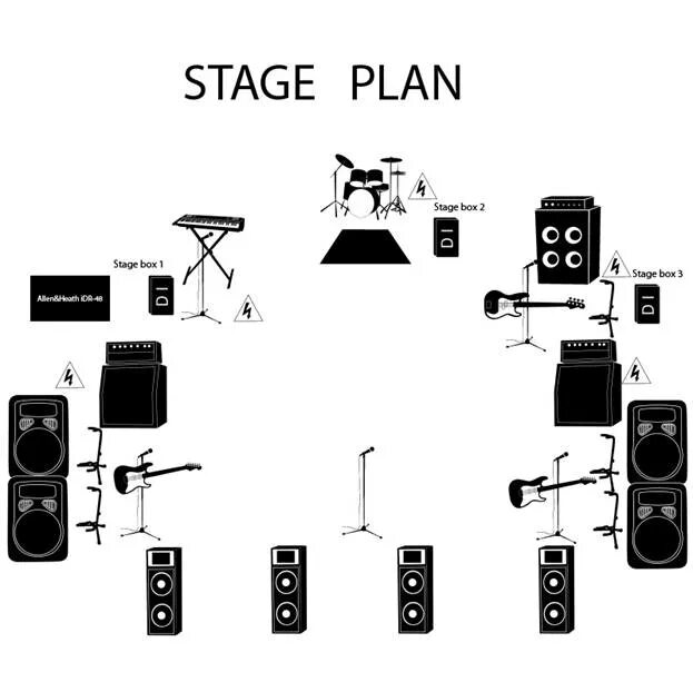 Стейдж план. Технический Райдер. Stage Plan группы. Технический Райдер Райдер.