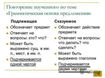 Можно творить грамматическая основа