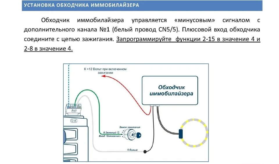 С какой средней скоростью идет обходчик. Схема подключения обходчика иммобилайзера. Схема установки обходчика иммобилайзера. Магикар 5 схема подключения обходчика иммобилайзера. Схема подключения обходчика.