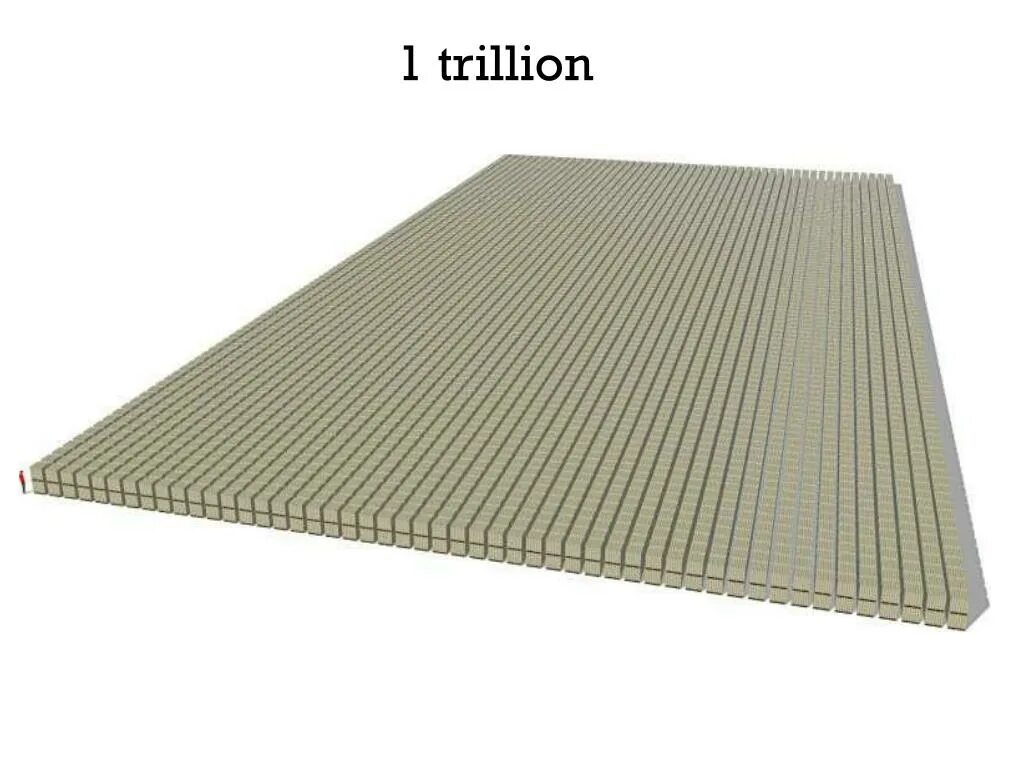 Сша триллион. Триллион. Приставка 1 триллион. Квадроцикл 1 триллион. Триллион визуально.