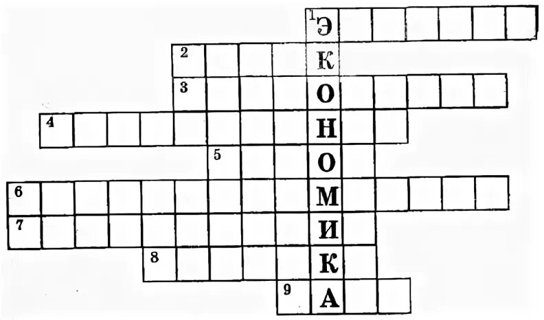 Экономика кроссворд 15 слов. Экономический кроссворд. Готовый кроссворд по экономике. Кроссворд экономика. Экономические термины кроссворд.