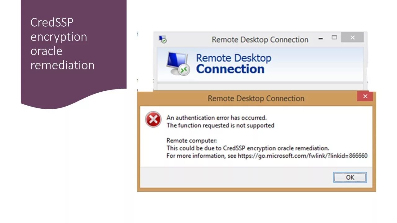 Rdp ошибка подлинности. CREDSSP. Ошибка RDP CREDSSP. Оракула CREDSSP. Ошибка RDP подключения CREDSSP encryption Oracle Remediation.