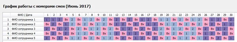 Составить график 2 2 на 3 человека. График смен по 12 часов 4 смены. График дежурств день ночь. Как составить график работы на 3 человека. График на 5 человек по 12 часов.