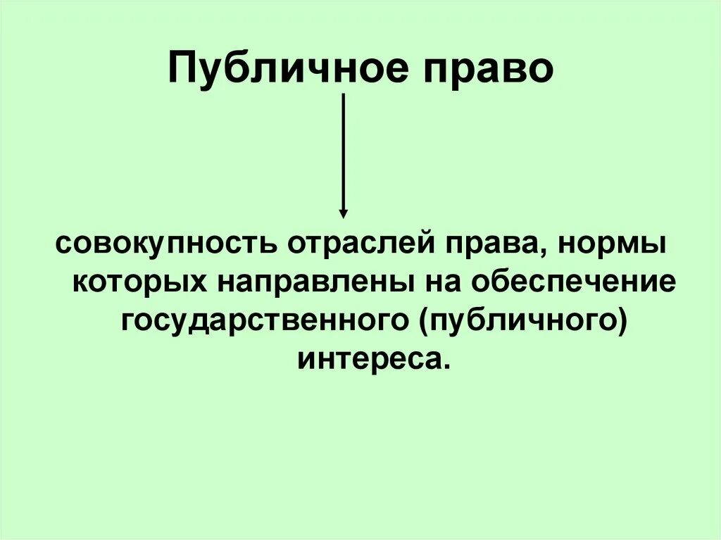 Публичное право равноправные участники. Публичное право. Понятие публичного права. Публичное право это кратко. Частное и публичное право.