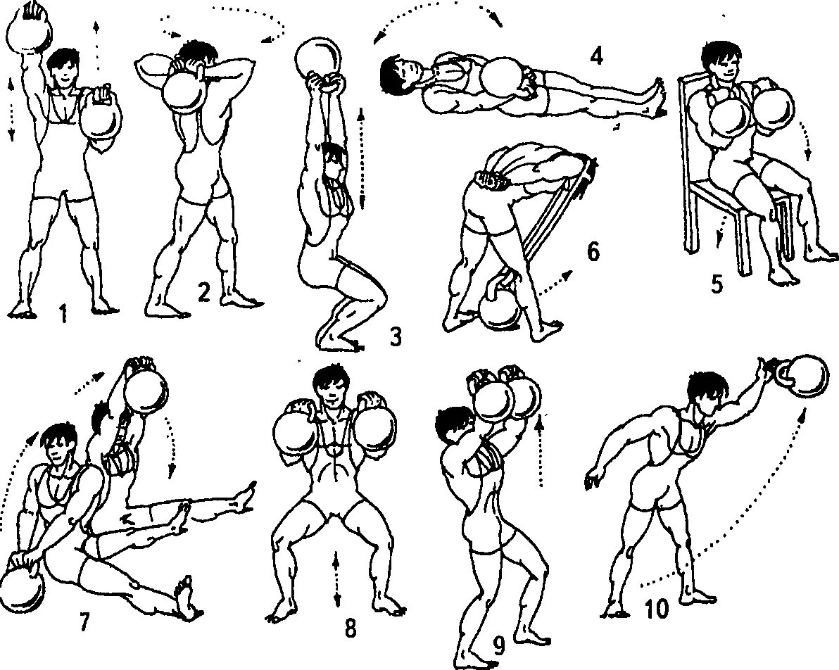 Гиревой спорт комплекс упражнений. Упражнения с гирями для начинающих тренировочный комплекс. Программа с одной гирей 16 кг. Комплекс упражнений с гирей 16 кг. Эффективные методы тренировки