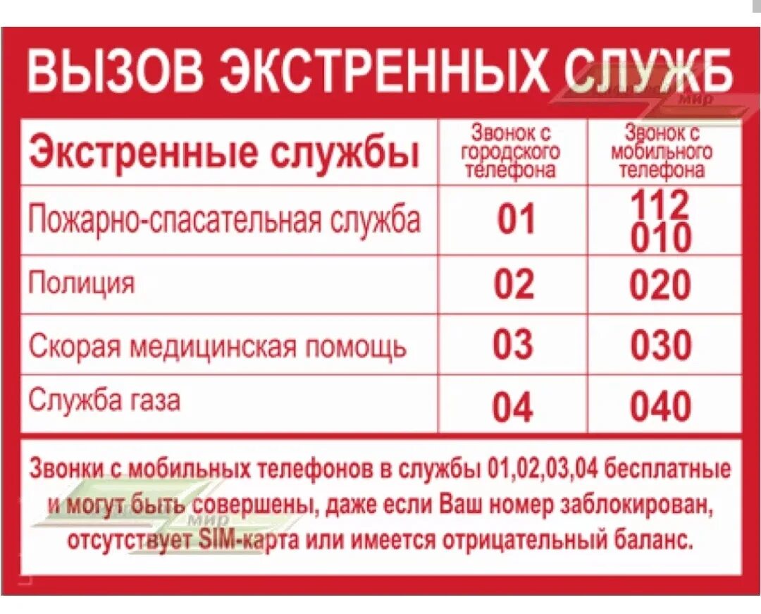 Аварийная служба уфа телефон. Номера телефонов сотовых операторов экстренных служб. Номера телефоновэкстреных служб. Телефоны вызова экстренных служб. Экстренные телефоны.